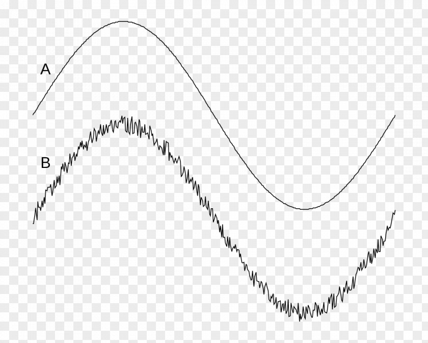 Noise Audio Power Amplifier Signal Electronics Parasitic Element PNG