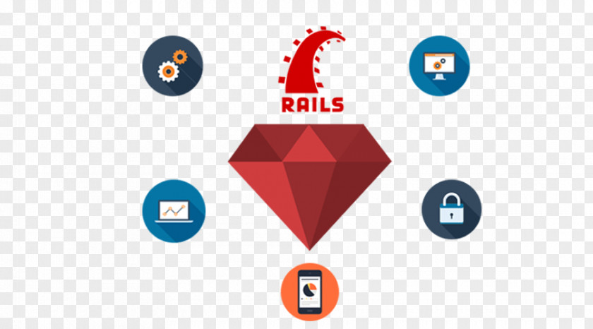 Ruby On Rails Web Application Development PNG