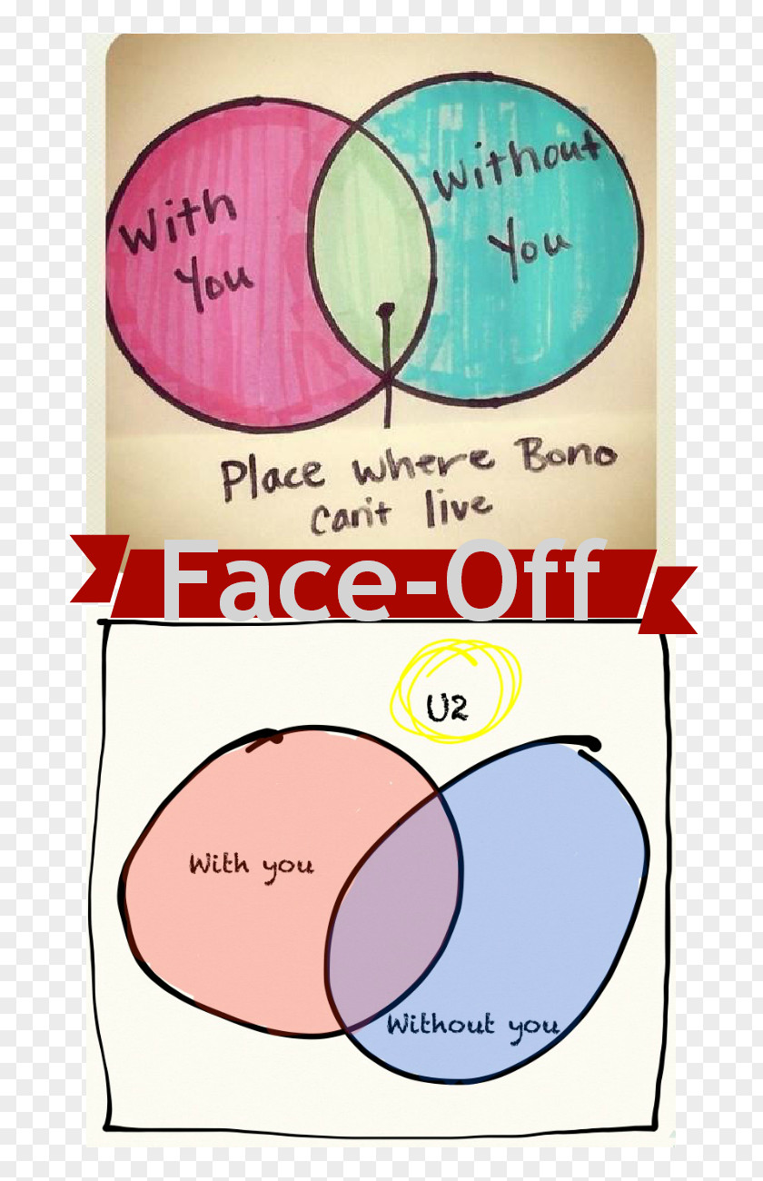 Bradley Cooper Feet Venn Diagram U2 Drawing With Or Without You PNG
