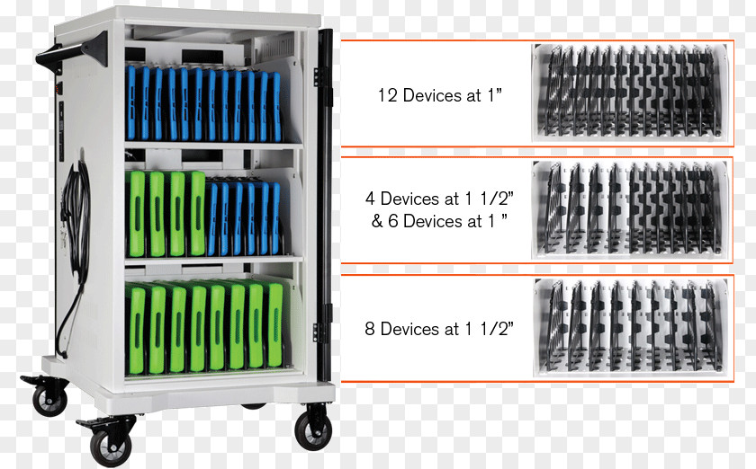 Laptop Battery Charger Chromebook Tablet Computers PNG