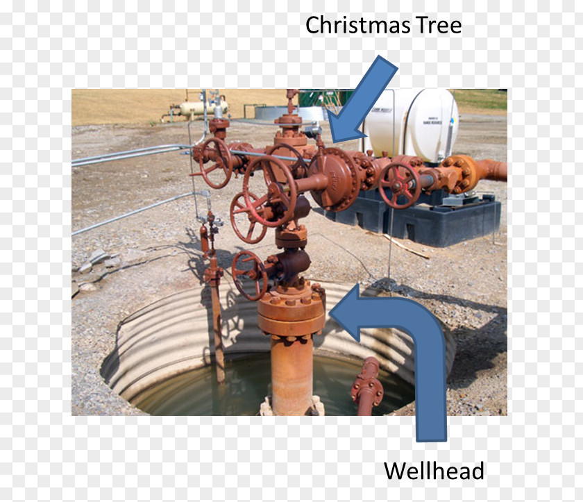 Christmas Tree Wellhead Petroleum Industry Valve PNG