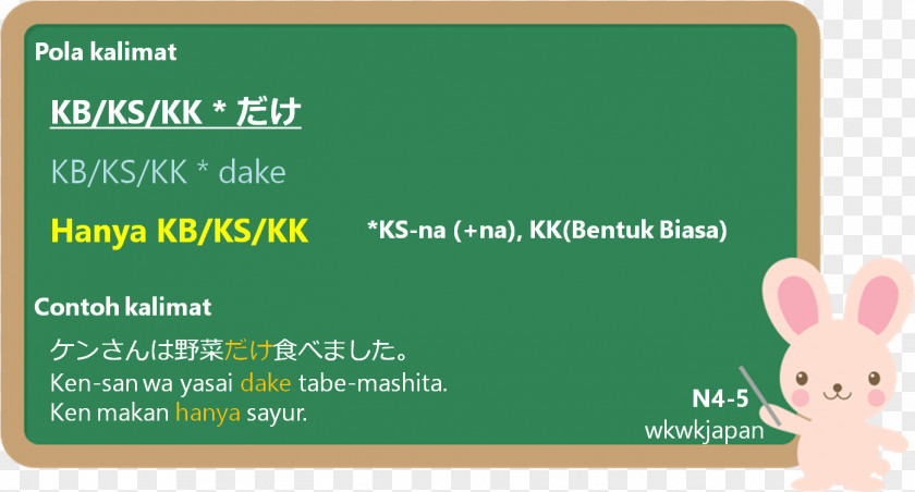 Japanese Passive Voice Sentence Indonesian English PNG