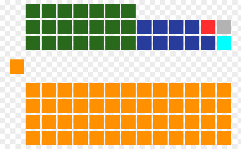 Layout Plan Parliament Of Australia General Election Member PNG