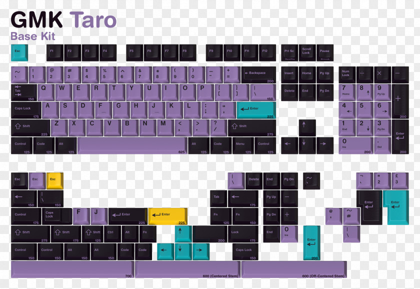 Taro Card Bubble Tea Product Purple Keycap PNG