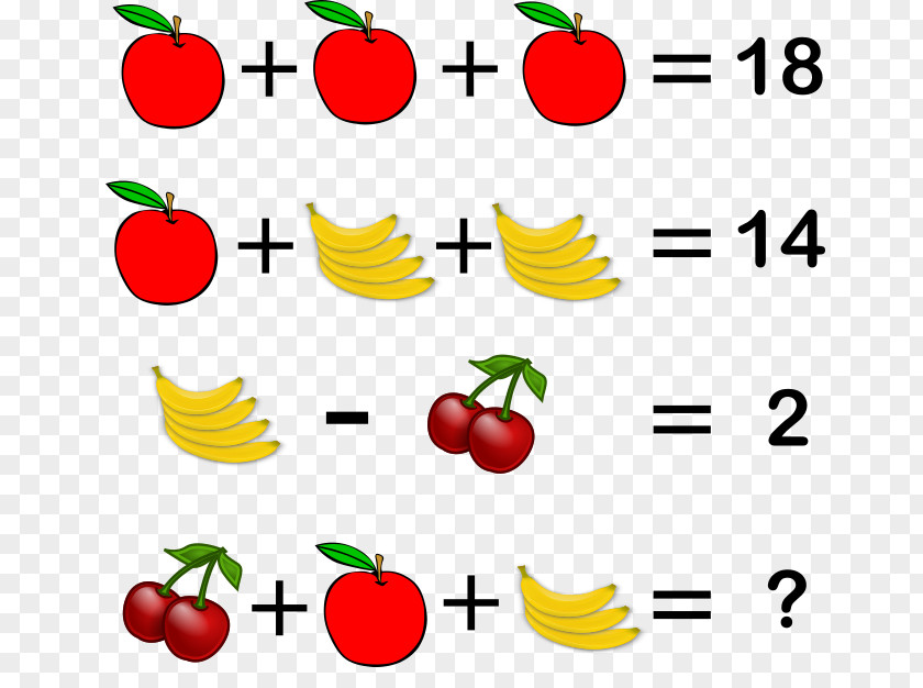 Puzzles For GeniusesMathematical Figures Fruit Math Mathematics Mathematical Puzzle Different 2018 PNG