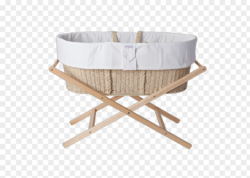 Child Bassinet Cots Basket Infant PNG