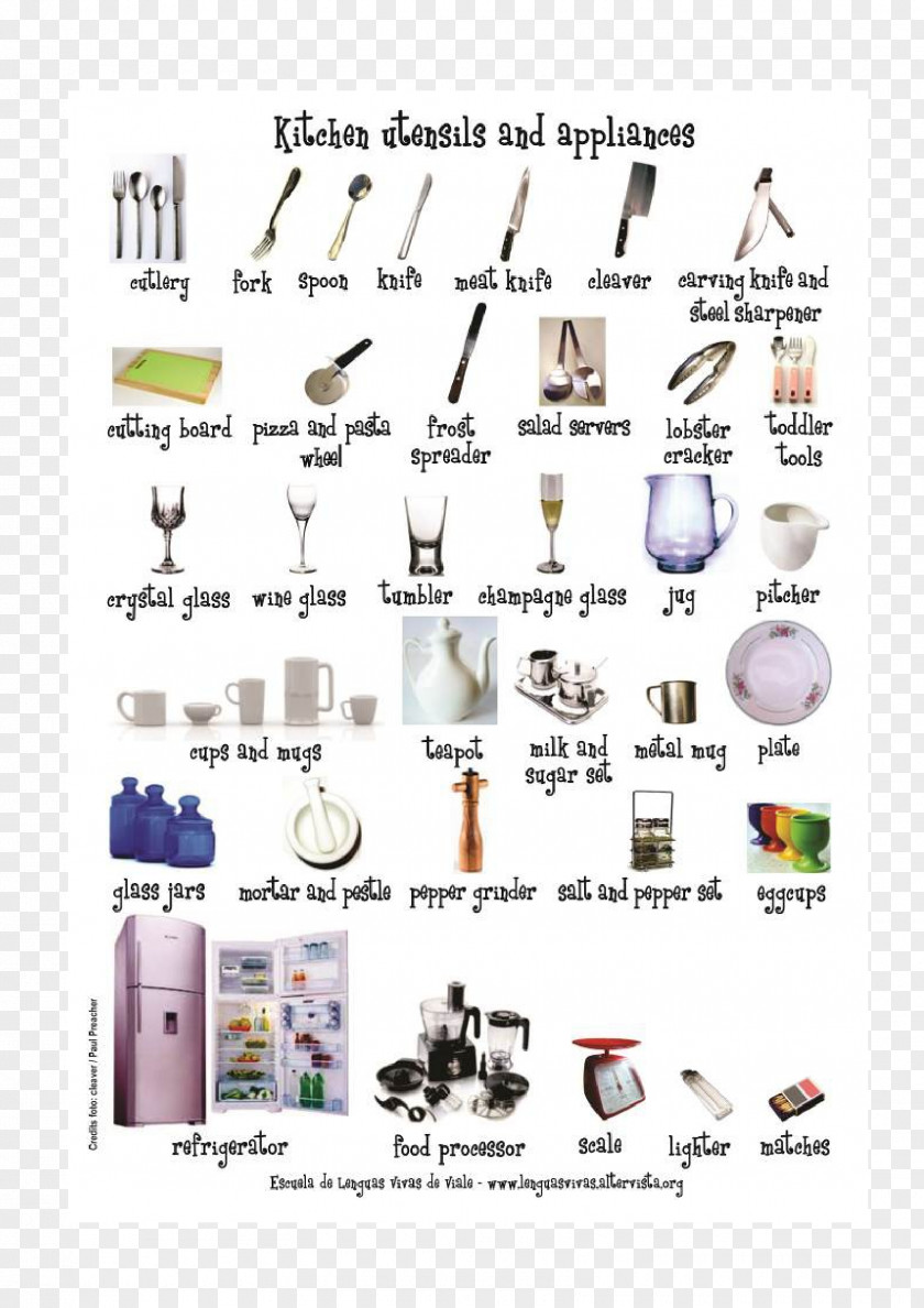 Kitchen Essentials Utensil Home Appliance Tool Cabinet PNG