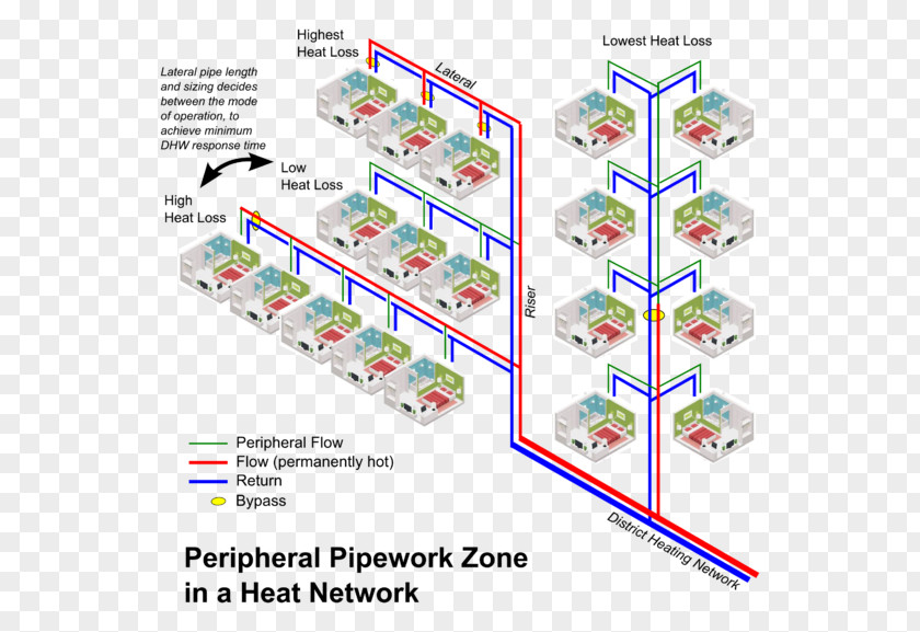 Line Diagram PNG