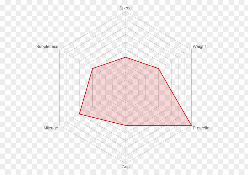 Line Paper Angle Point Pattern PNG