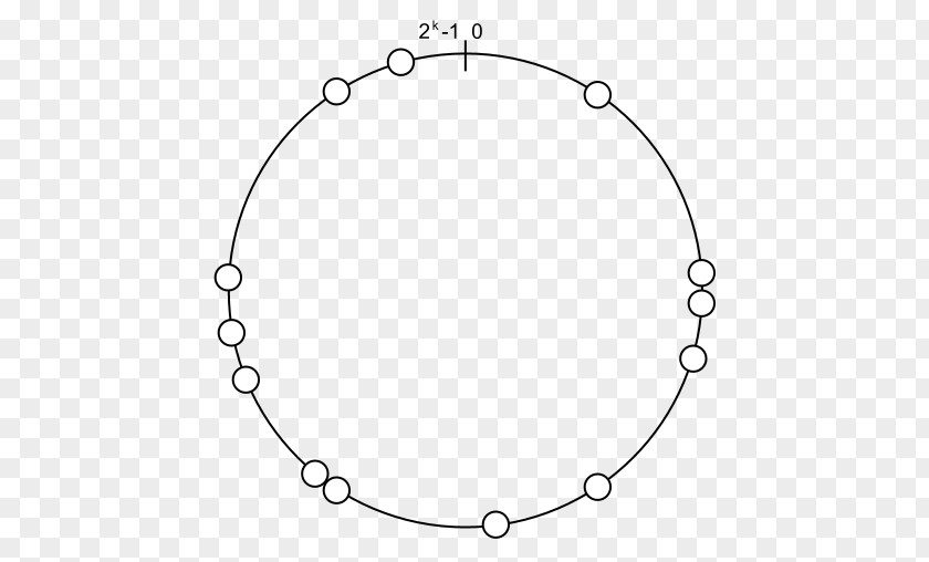 Node Structure Circle Jewellery Point Angle PNG