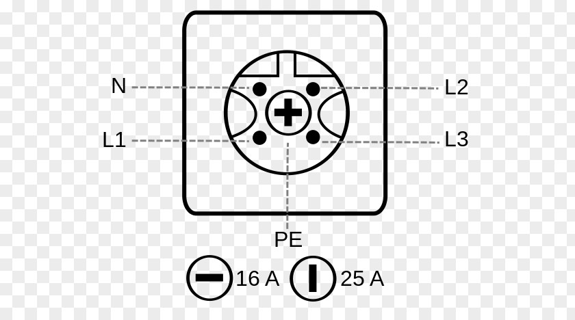 Box Illustration Perilex Electrical Connector Three-phase Electric Power AC Plugs And Sockets IEC 60309 PNG