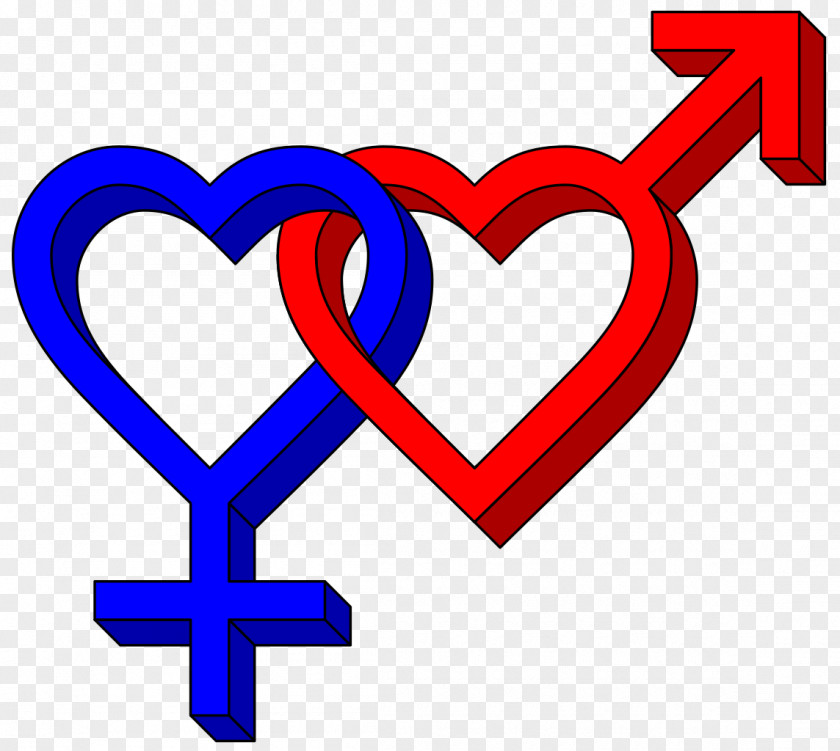 Cancer Symbol Gender Female Clip Art PNG