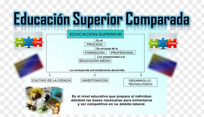 Technology Web Page Seminar Telecommunications Network Curriculum PNG