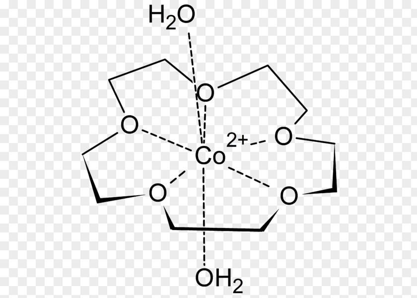 Cobalt Crown Ether Ethylene Oxide 15-Crown-5 18-Crown-6 PNG