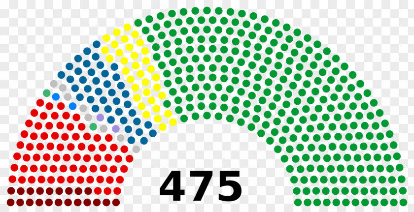 Japan House Spain Of Representatives Spanish General Election, 2016 2015 Political Party PNG