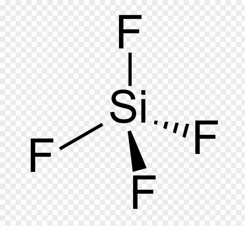 Kilojoule Per Mole Silicon Tetrafluoride Tetrachloride Carbon Tetrafluoromethane PNG