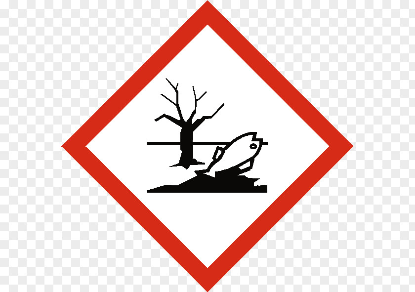 Fire Letter Hazard Symbol Dangerous Goods Environmental Chemical Substance PNG