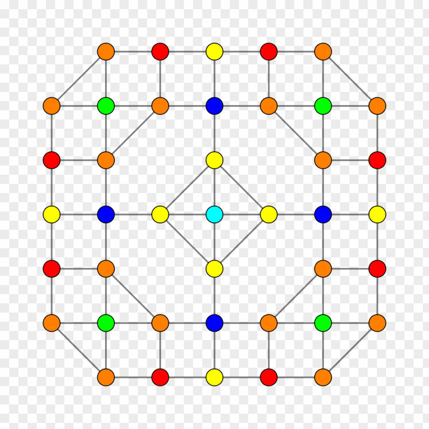 Line Symmetry Point Polytope Hypercube PNG