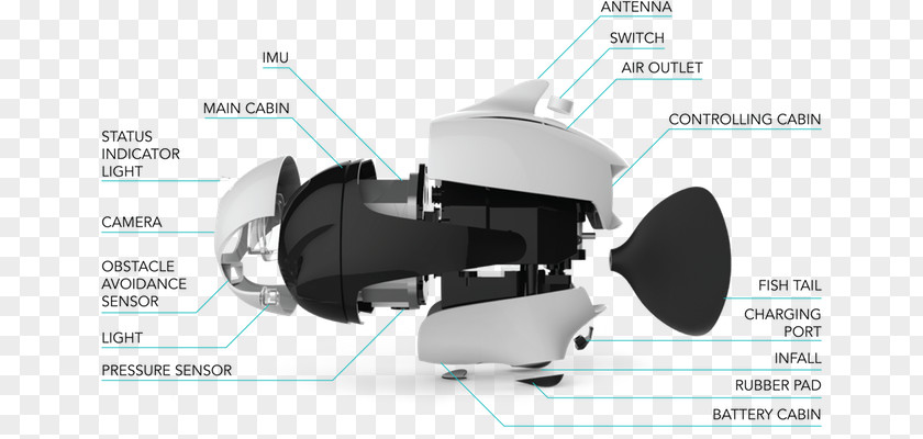 Sous Marin Unmanned Aerial Vehicle Underwater Robot Engineering PNG