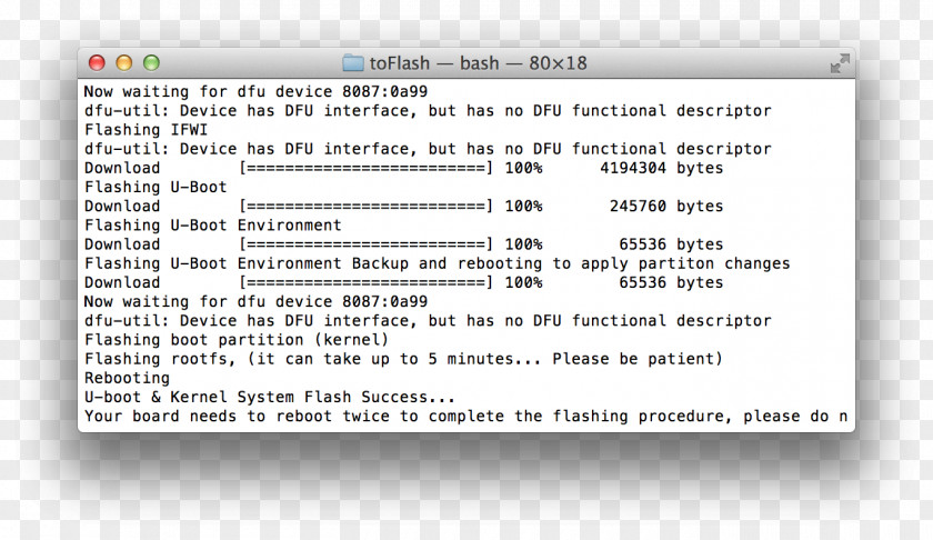 Shell Secure Atmel AVR X Window System Linux PNG