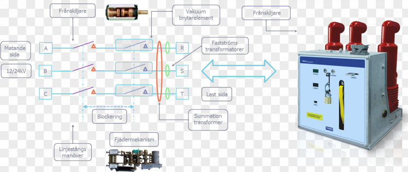 System Loading Electronic Component Hughes Power AB Electronics Circuit Electrical Network PNG