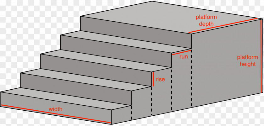 Wooden Deck Ready-mix Concrete Stairs Material Reinforced PNG