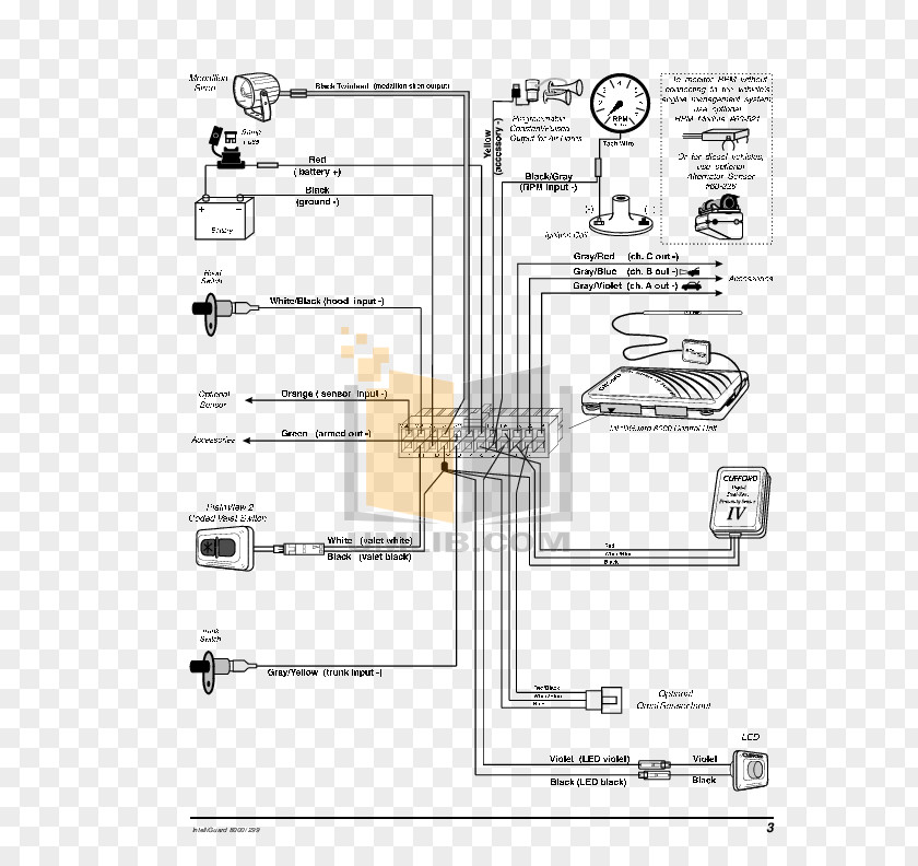 Car Wiring Diagram Alarm Schematic PNG