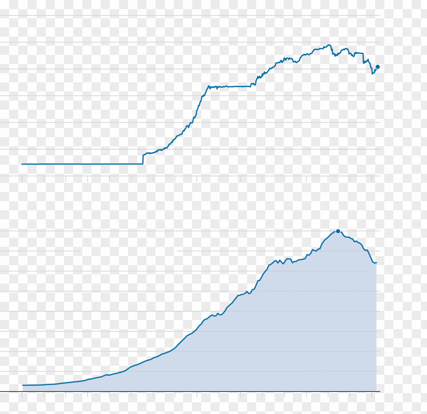 What Is The Capital Of China Line Angle Point Diagram Microsoft Azure PNG