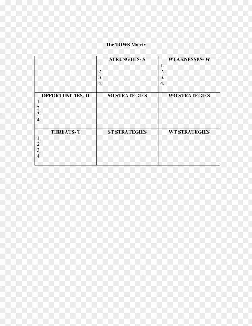 Swot Methyl Group Propyl Cyclopentane 2-Methylpentane PNG