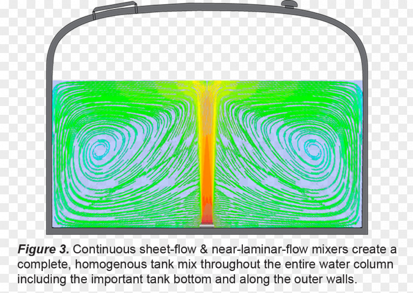 Water Storage Tank Mixing Drinking PNG