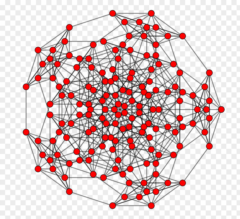 Cube Cantic 5-cube 5-demicube Coxeter–Dynkin Diagram Geometry Truncation PNG