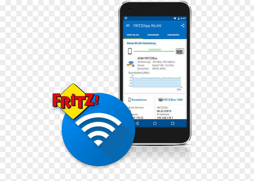 App Design Material AVM GmbH Fritz!Box Wireless LAN FRITZ!Fon PNG