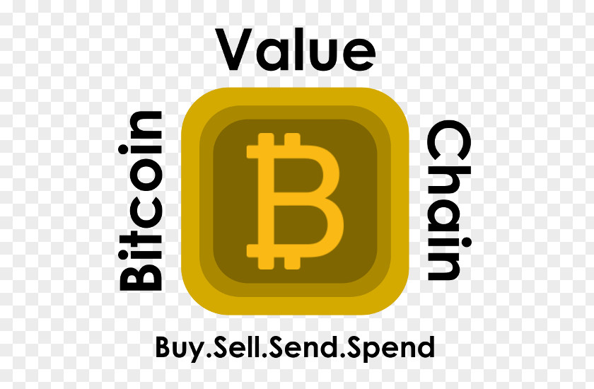 Bitcoin Logo Bitcoin.com Cryptocurrency Price Cash PNG