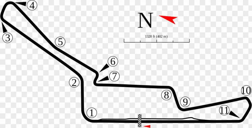 Circuit Sentul International City, Indonesia Bogor 1996 Indonesian Motorcycle Grand Prix Racing Season PNG