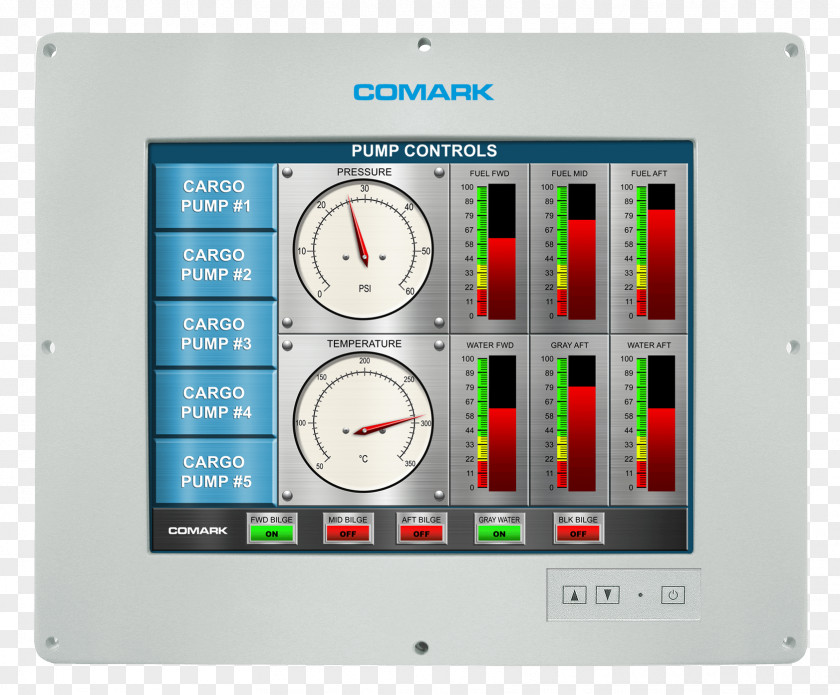 Military Computers Display Device Industry Comark LLC Electronics PNG