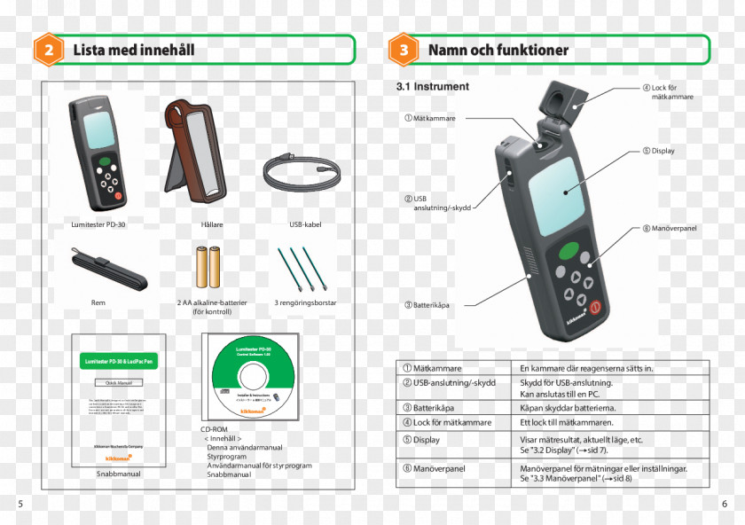 Instruction ATP Electronics Egenkontroll Gadget Text PNG