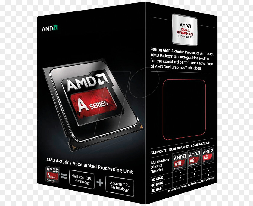 Radeon Hd 4000 Series AMD Accelerated Processing Unit Socket FM2 A A6-6400K Central PNG