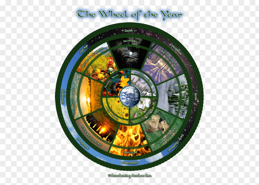 Wheel Of The Year Wicca Beltane Imbolc Ostara PNG