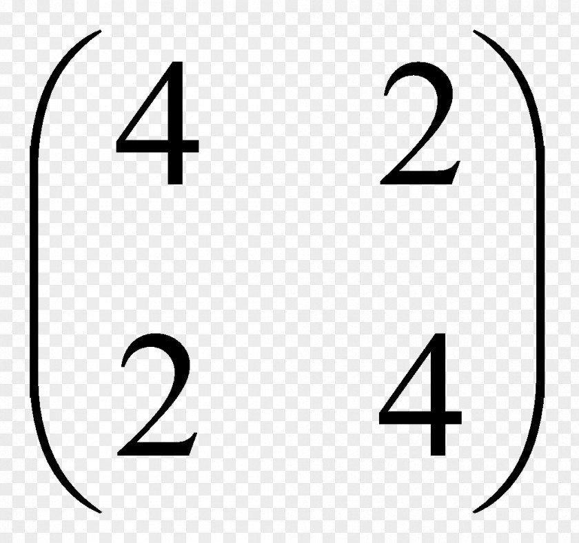 Consecutive Square Matrix Mathematics Binomial Number PNG