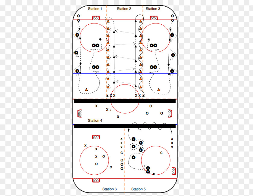 Ice Hockey Position Drawing Line Point Angle /m/02csf PNG