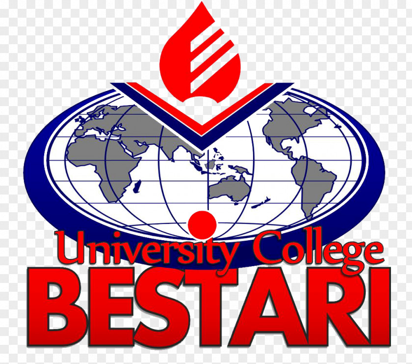 Teknologi University College Bestari Bandar Permaisuri Education Sijil Tinggi Persekolahan Malaysia PNG