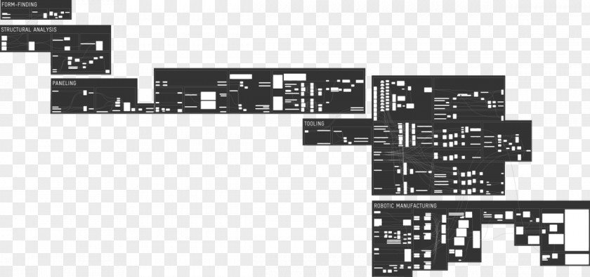 Design Microcontroller Electronics Electronic Component Network Cards & Adapters Electrical PNG