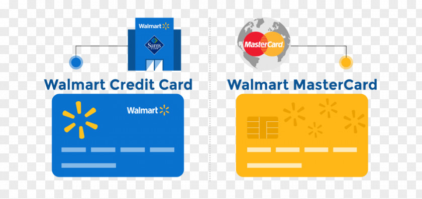 Credit Card Payment MasterCard Walmart Bank PNG