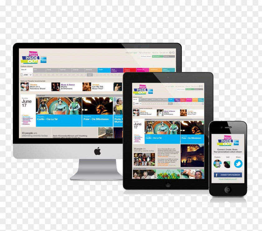 Website Responsive Web Design Development Adaptive PNG