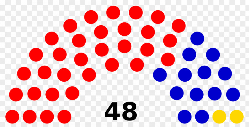Armenian Parliamentary Election, 2017 National Assembly Uttarakhand Legislative PNG