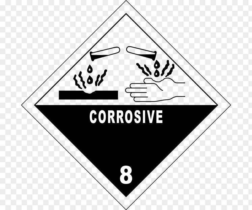 Dangerous Substance HAZMAT Class 8 Corrosive Substances Goods Label Corrosion PNG
