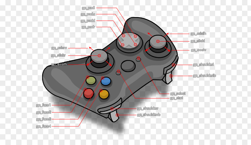 Game Option Button Joystick XBox Accessory GameMaker: Studio PlayStation Controllers PNG