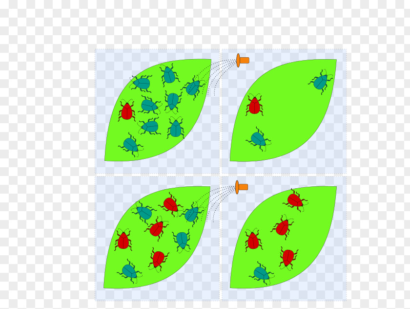 PESTICIDES Insecticide Herbicide Resistance Pesticide Agriculture PNG