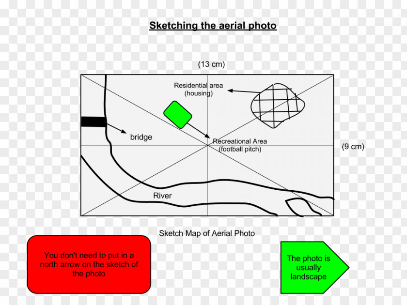 Aerial View Photography Map Drawing Ordnance Survey Sketch PNG
