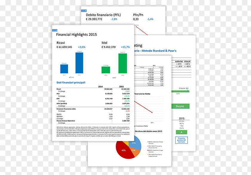 Business Earnings Before Interest, Taxes, Depreciation, And Amortization Valuation Financial Analysis Statement PNG